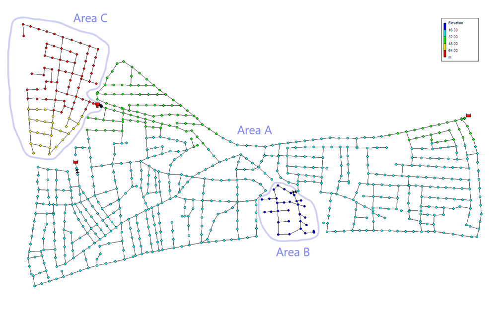 The L-Town Benchmark Network