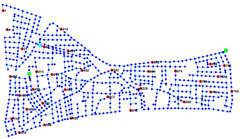 The locations of the 33 pressure sensors placed in L-Town are indicated with yellow color along with their node ID.